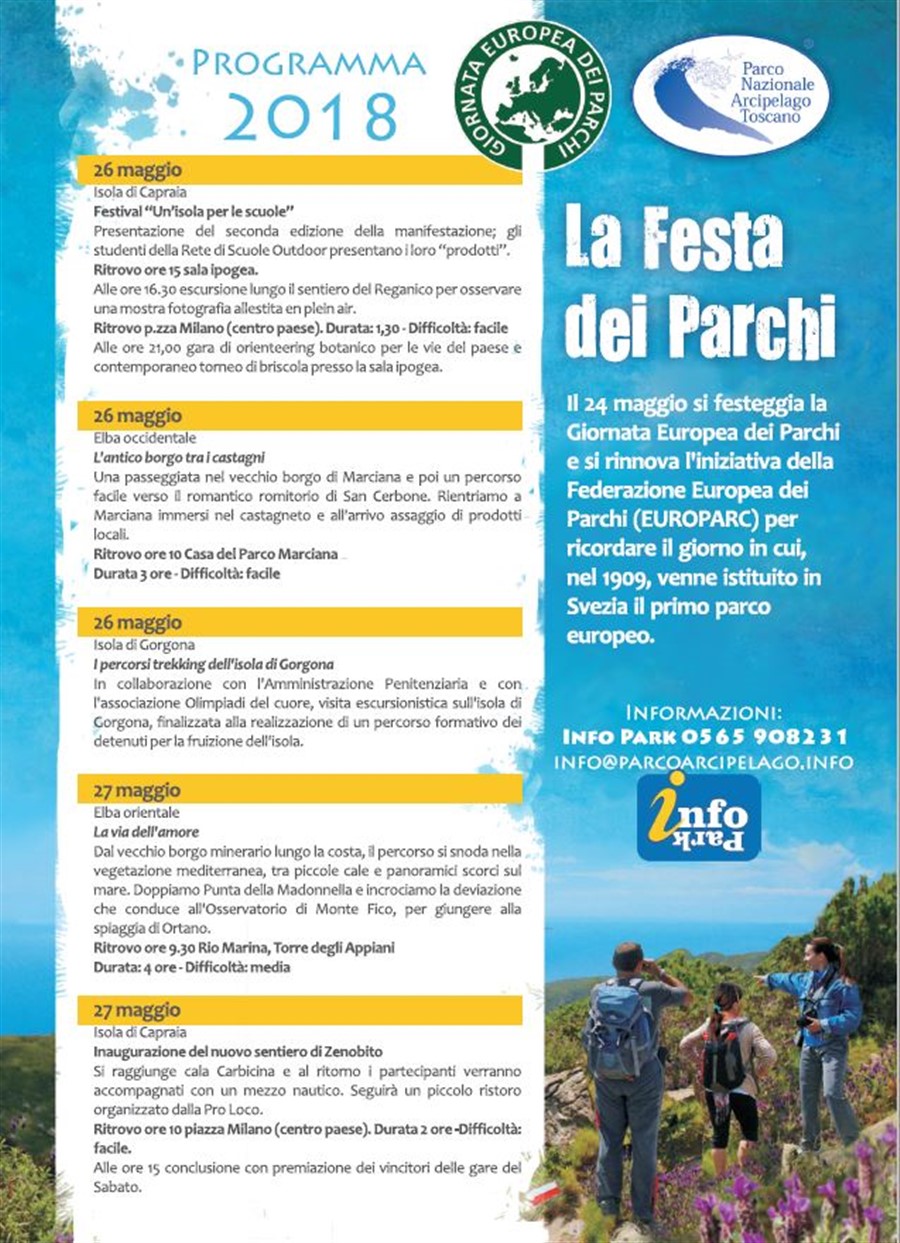 Festa dei Parchi 2018