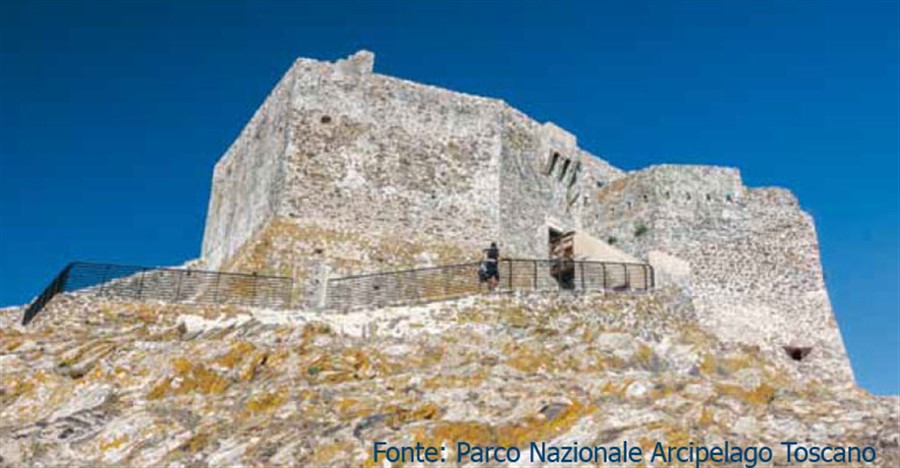 The Volterraio fortress: A magical excursion.